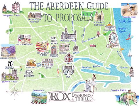 5 Places to Get Engaged in Aberdeen — Scot Free Tours