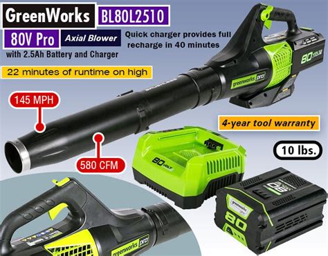 GreenWorks 80V Blower Review | Cordless Leaf Blowers You'll Love