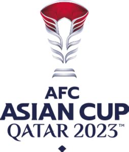 AFC Asian Cup Qatar 2024: Format, Groups, Schedule, Teams, Venues!