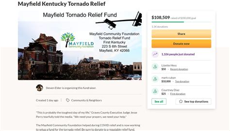 PHOTO Mark Cuban Donated $10K To Mayfield Kentucky Tornado Relief Fund