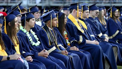 'We grow best when challenged': 320 graduate from James Wood High School | Winchester Star ...