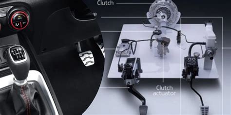 What is IMT Transmission? How it works? - Things you need to know