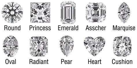 Updated Diamond Buying Guide: 4Cs of Diamonds & Diamond Shapes