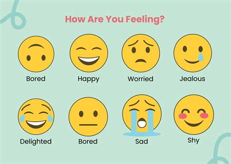 The Feelings Chart in Illustrator, PDF - Download | Template.net