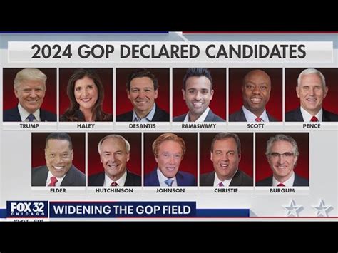 Who Is Running For President In 2024 Gop Race - Sibby Dorothee