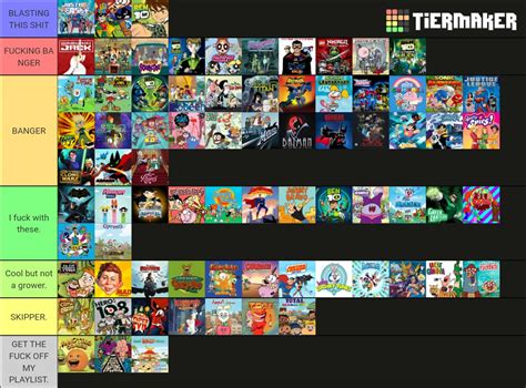 Top 114+ All cartoon network shows ranked - Tariquerahman.net