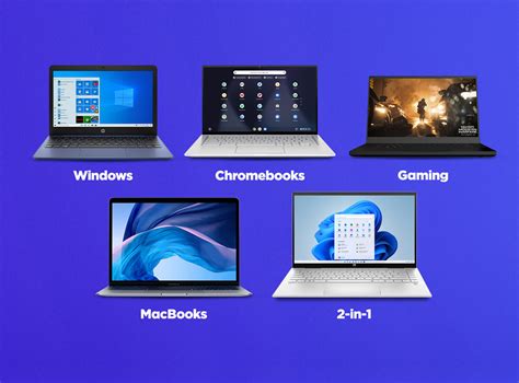 Laptops | Buying Guides | Guides & Advice | ao.com