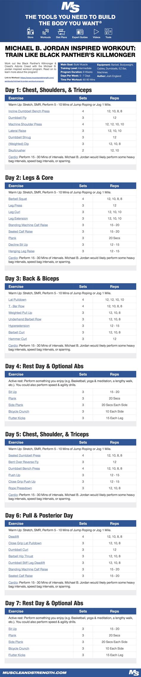 20 Minute Michael b jordan workout pdf for Today | Holiday Workout Challenge