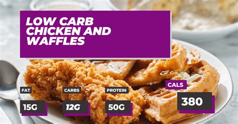 Low Carb Chicken And Waffles - Macros Inc