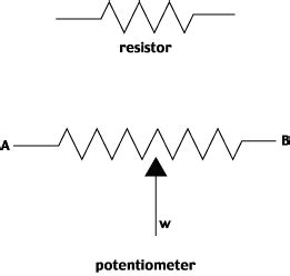 FED: Intro to Physical Computing