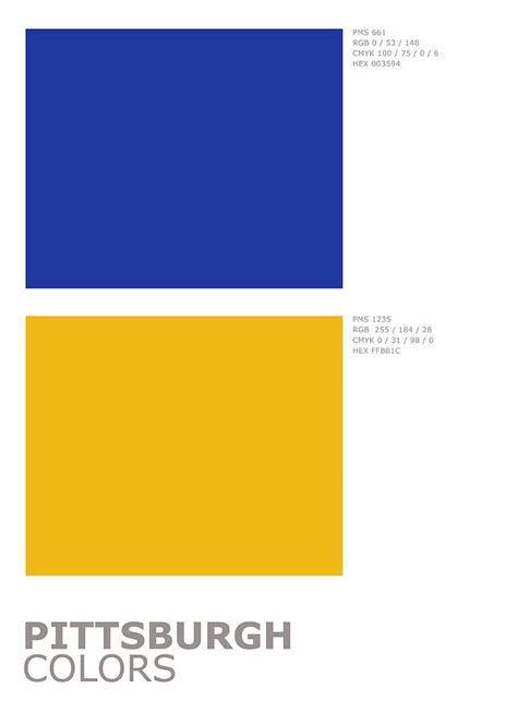 Pittsburgh College Sports Team Official Colors Palette Minimalist Mixed Media by Design Turnpike ...