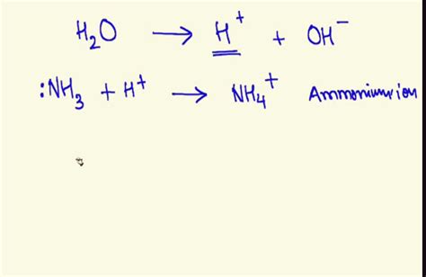 What is the formula and charge of ammonium ion?