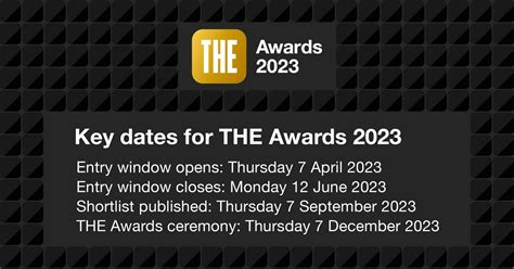 THE Awards 2023