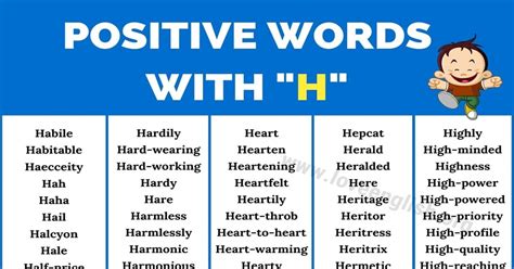 357 Positive Words that Start with H - Love English