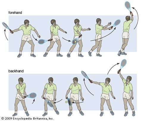 Golpe de Squash: Forehand y backhand • Squash en Argentina