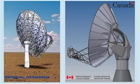 Antenna Design for the Next Generation Very Large Array - National Radio Astronomy Observatory