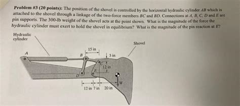 Solved Problem #3 (20 points): The position of the shovel is | Chegg.com