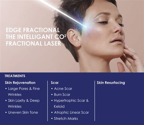 Edge Fractional CO2 Laser — J Laser and Aesthetics Clinic