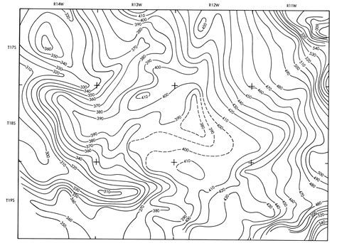 Contour lines - nipodae