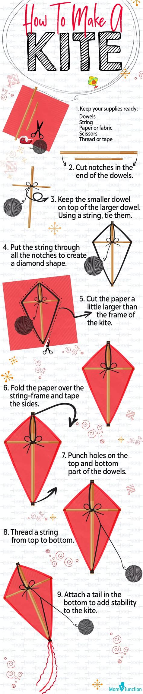 how to make a kite with instructions on how to fly the kite and how to use it