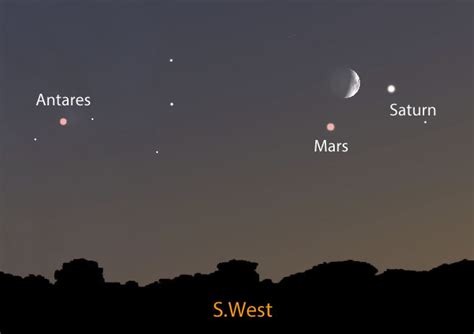 Tonight’s Moon-Mars-Saturn Trio Recalls Time of Terror