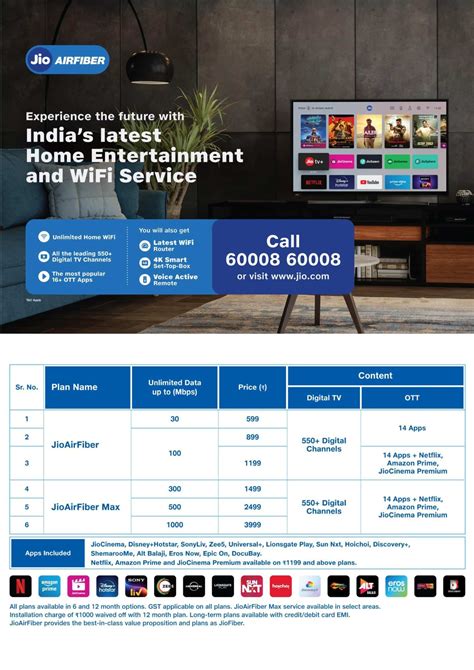 Jio AirFiber Announced with Speeds Up to 1 Gbps: Pricing, Features, and ...