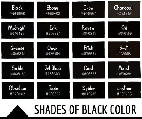 134 Shades of Black Color With Names, Hex, RGB, CMYK Codes - Color ...