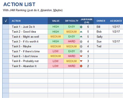 Uses the new JAM ranking method to rank ideas and action items. For Excel or Google Sheets, by ...