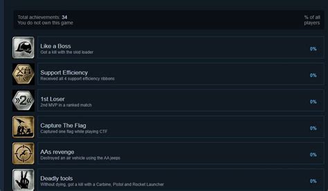 Battlefield Titel auf Steam haben nun Support für Steam Achievements