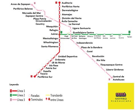 Tren Ligero Guadalajara 🚆Metro Guadalajara » Líneas, Parada