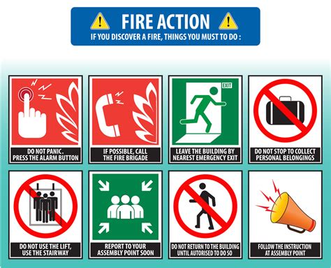 Fire Safety Signs 101: Everything You Need to Know – One Education