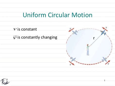 Uniform circular motion worked examples