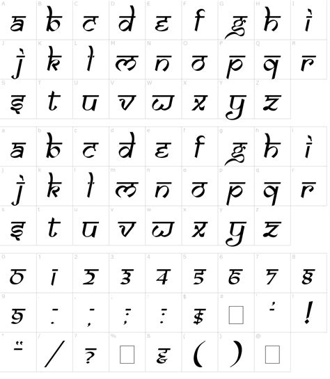 Sanskrit Devanagari Font