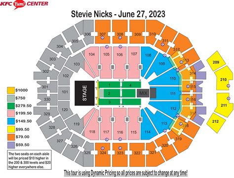 Seating Charts | KFC Yum! Center