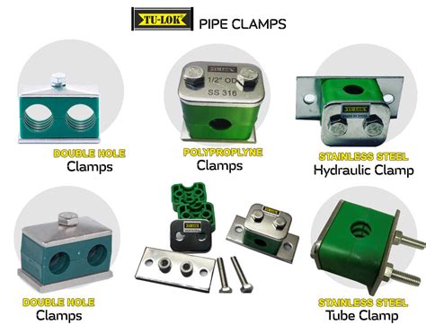 Pipe Clamp and Hydraulic Tube Clamps manufacturer in India