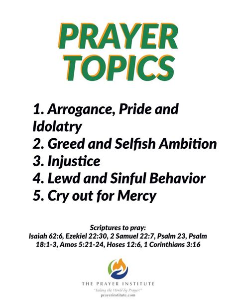 Day 2 Prayer Topics | The Prayer Institute