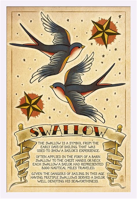 Sailor Jerry Swallow Tattoo