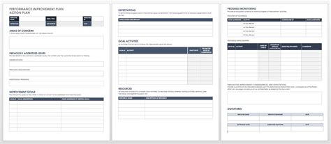 Performance Improvement Plan Templates | Smartsheet