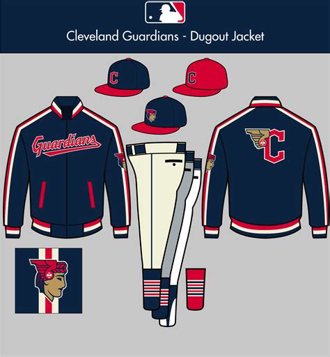 Cleveland Guardians - A few simple fixes (Updated 8/12) - Concepts - Chris Creamer's Sports ...