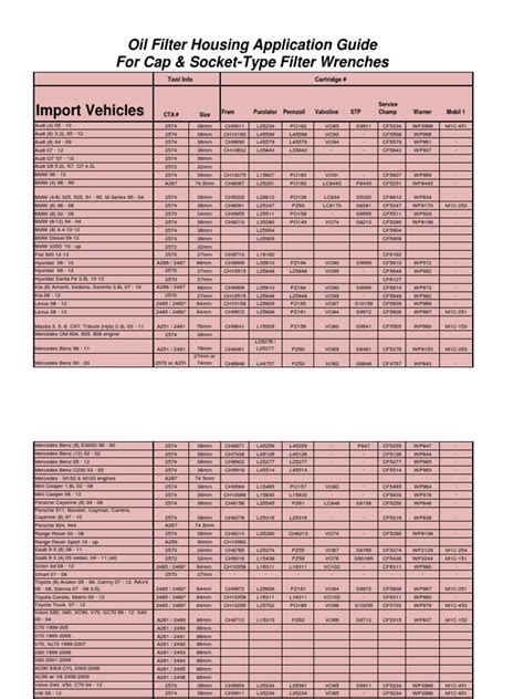 Oil Filter Application Chart | Pontiac | Volkswagen