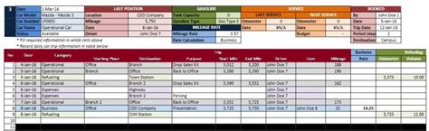 Vehicle Maintenance Tracking Spreadsheet ~ MS Excel Templates