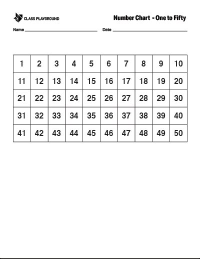 Printable Numbers 1 To 50