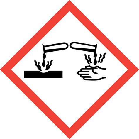 GHS05 - GHS Corrosive Pictogram - CLP Label | Cargo Labels Ltd