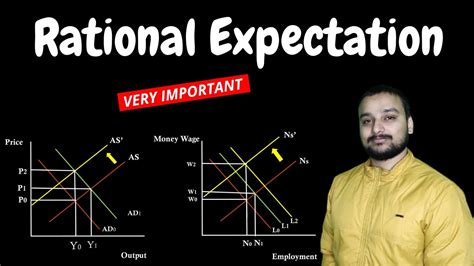 Rational Expectation concept | Lucas model of income and employment ...