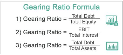 Gearing Ratio - Definition, Formula, How to Calculate?