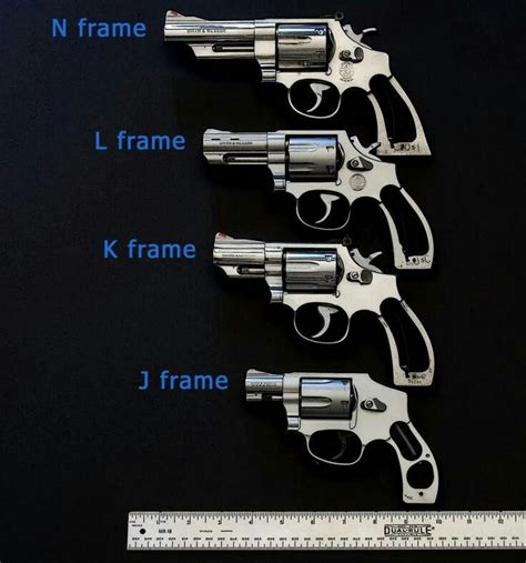 New production S&W model 19s - Page 3 - AR15.COM