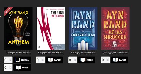 Free Ayn Rand Novels for Teachers