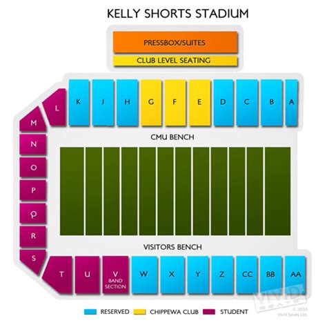 Kelly Shorts Stadium Seating Chart | Vivid Seats