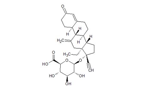 Etonogestrel 17-O-β-D-glucuronide - Acanthus Research