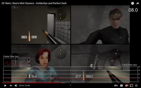 Was the only (major) reason goldeneye 007 on N64 was loved back then ...